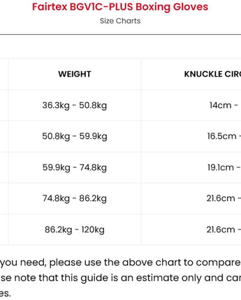 Fairtex BGV1C-PLUS: The Ultimate Microfiber Boxing Gloves for Performance