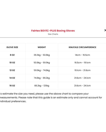 Fairtex BGV1C-PLUS: The Ultimate Microfiber Boxing Gloves for Performance