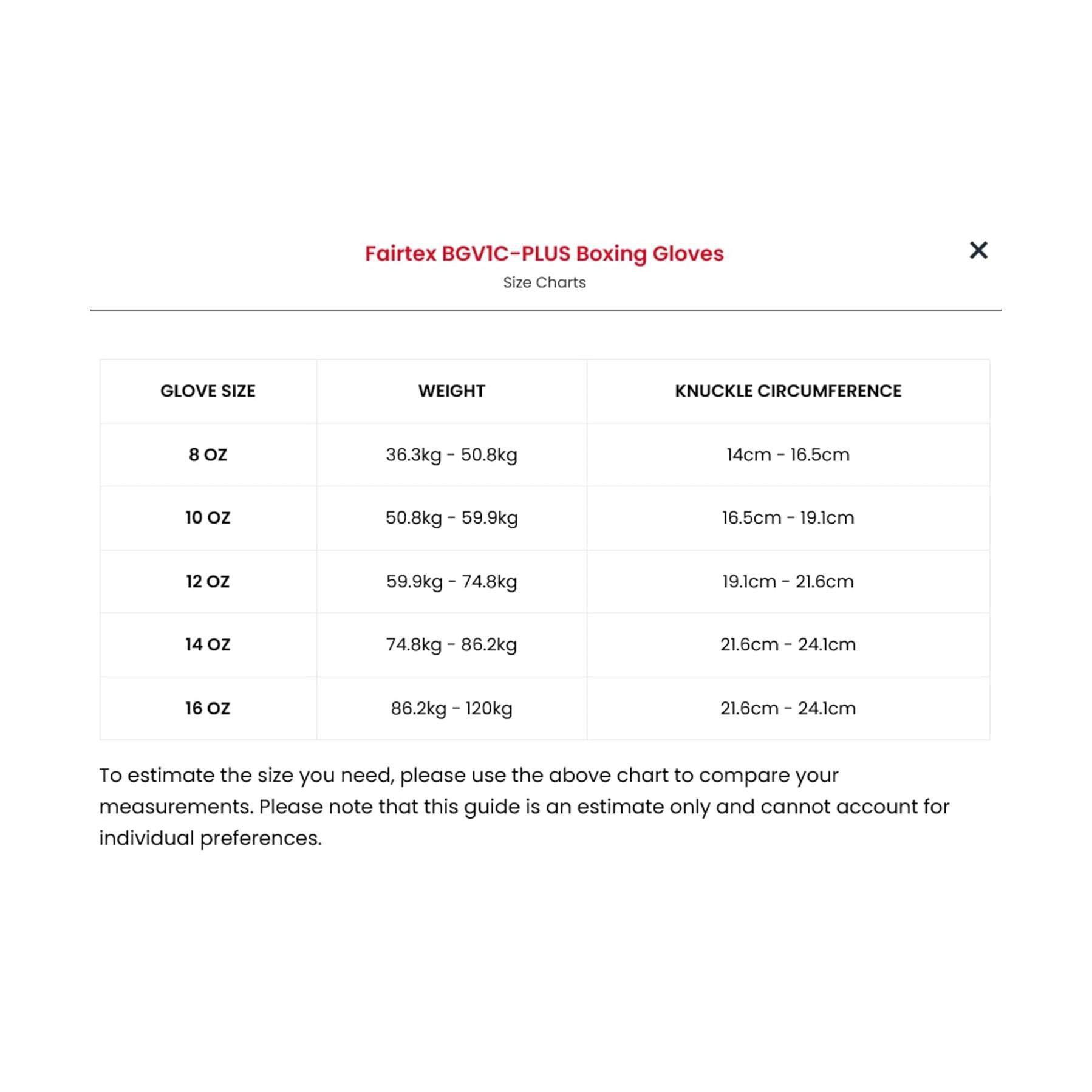 Fairtex BGV1C-PLUS: The Ultimate Microfiber Boxing Gloves for Performance - Sale