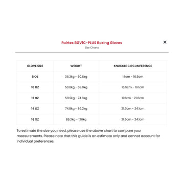 Fairtex BGV1C-PLUS: The Ultimate Microfiber Boxing Gloves for Performance - Sale