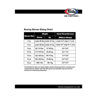 Fairtex BGV14 Japanese Art Muay Thai Boxing Glove - Fairtex Store